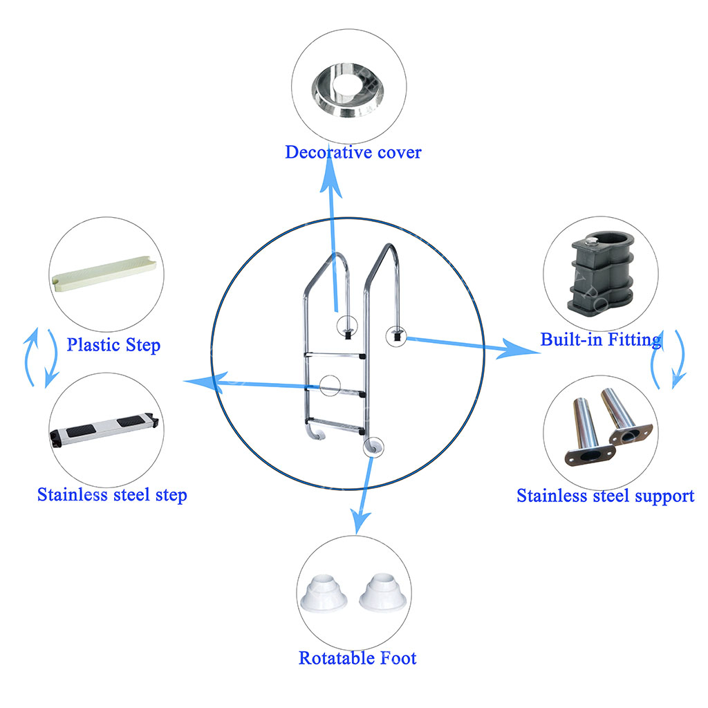 梯子详情图-阿里