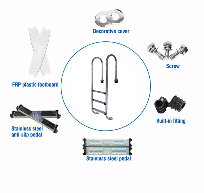 Échelle en acier inoxydable U01 U modèle 304